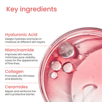 Lakerain® Turmeric & Collagen Night Wrapping Mask Duo