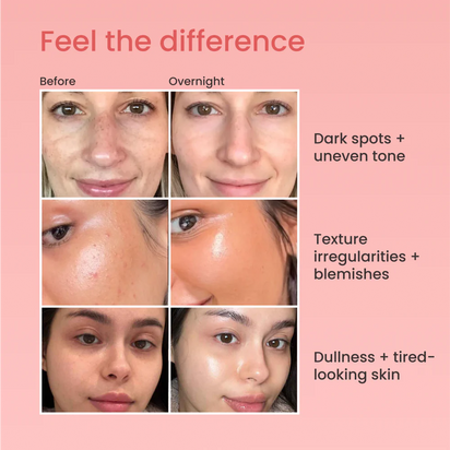 Lakerain® Turmeric & Collagen Night Wrapping Mask Duo