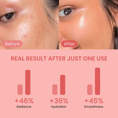 Lakerain® Turmeric & Collagen Night Wrapping Mask Duo